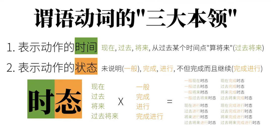 image-20240301135928408